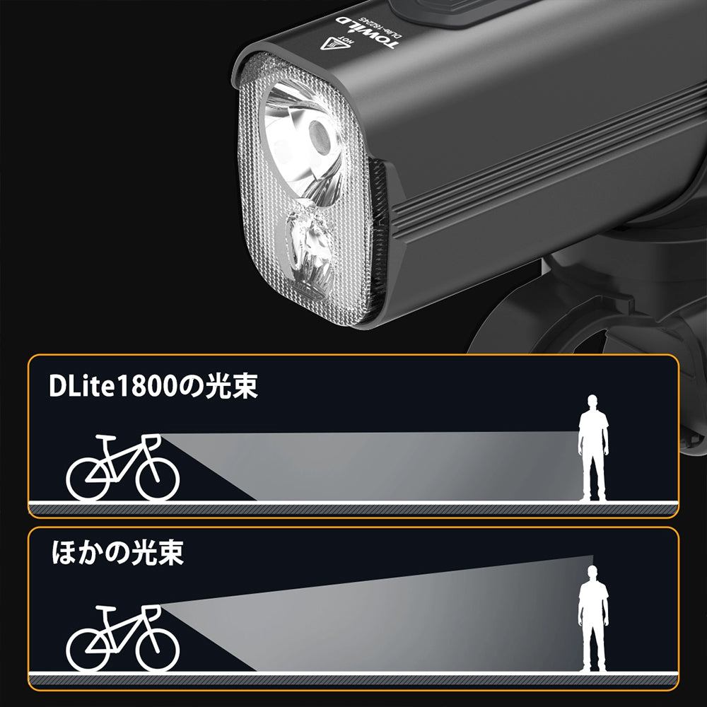 TOWILD DLite1800 Bike Light