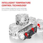 TOWILD Urban Mini Bike Light