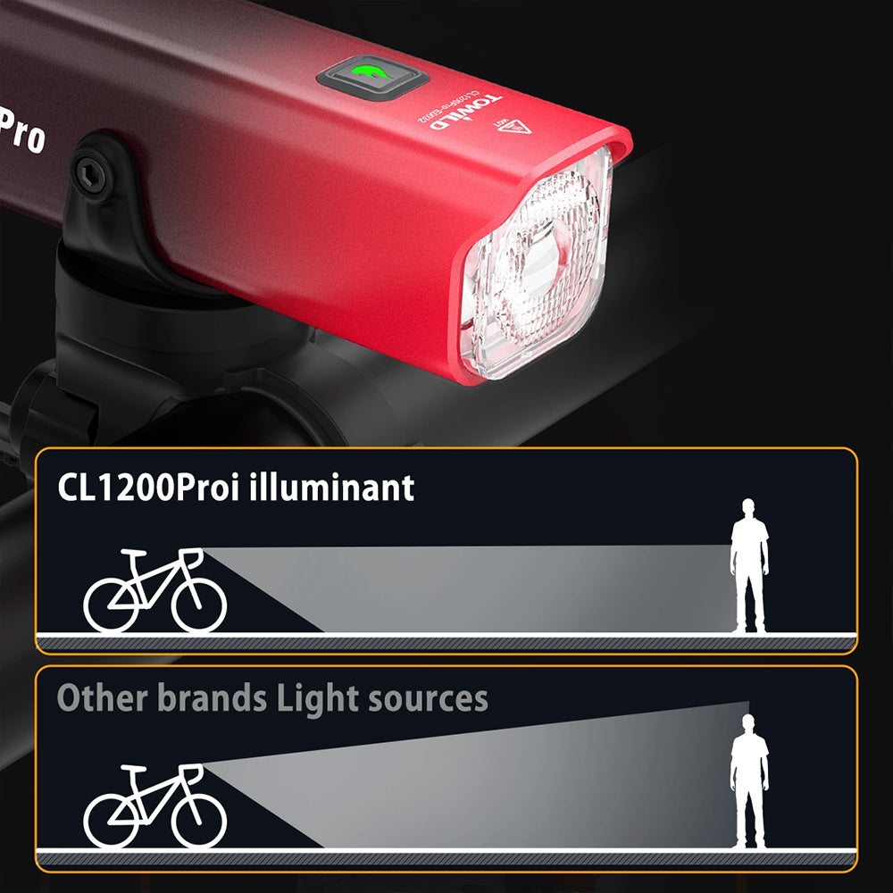 TOWILD CL1200Pro 8 Years Limited Edition Bike Light