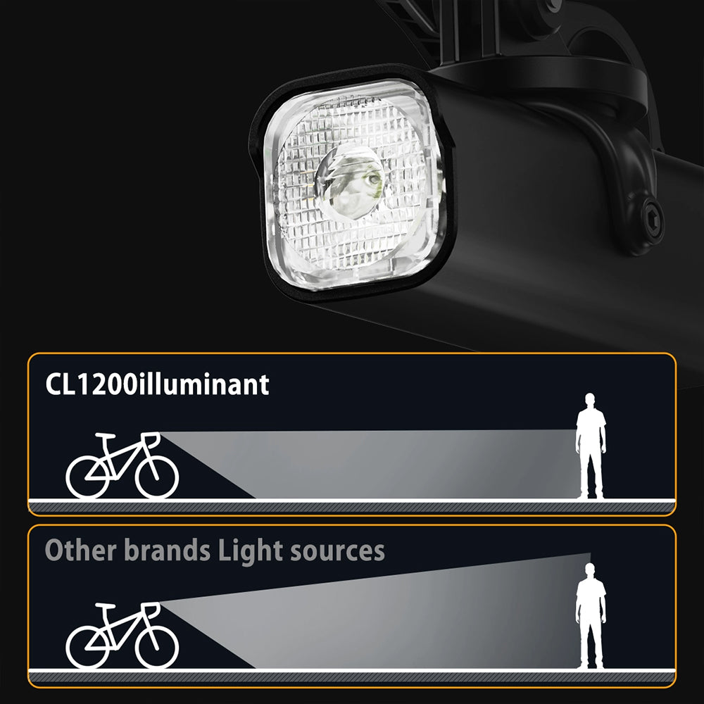 TOWILD CL1200 Bike Light