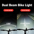 TOWILD DLite1200 Bike Light