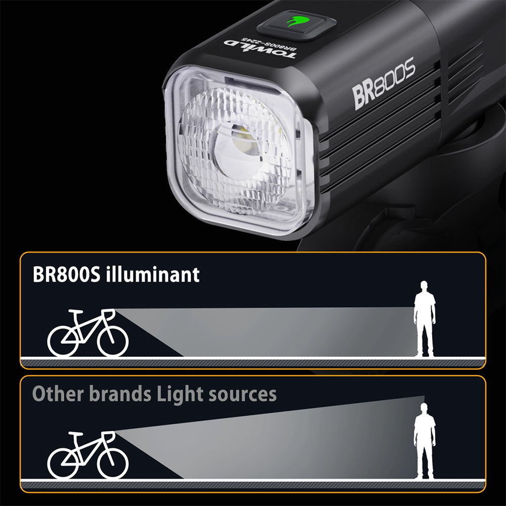 TOWILD BR800S Bike Light